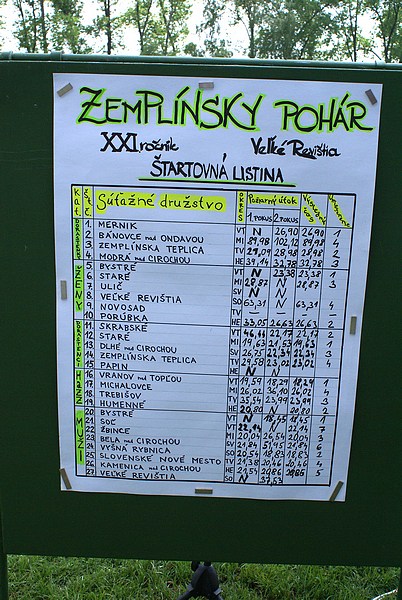 Zemplínsky pohár 2012